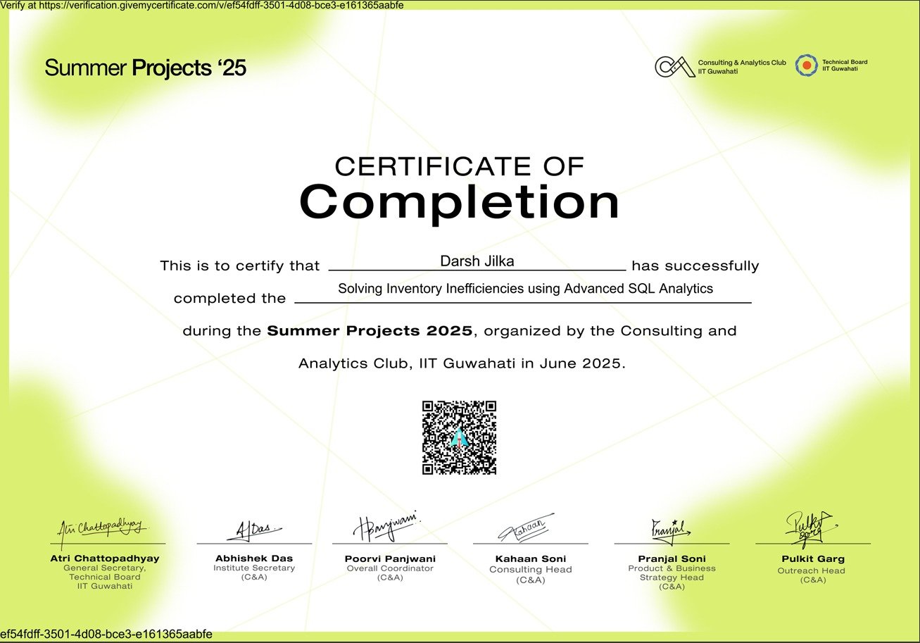 IIT Guwahati Summer Project